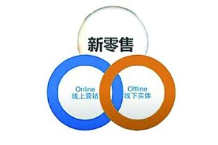 把握機遇，轉型互聯網銷售 2019-2020年關鍵洞察