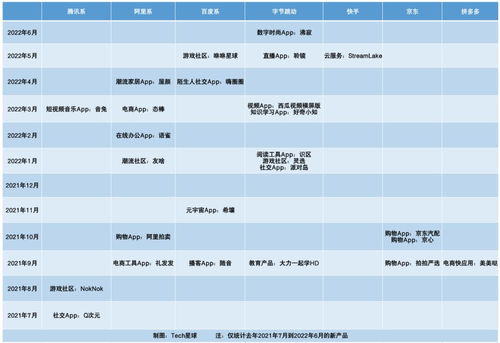互聯(lián)網(wǎng)銷(xiāo)售之困 從神話到現(xiàn)實(shí)，尋找新增長(zhǎng)路徑